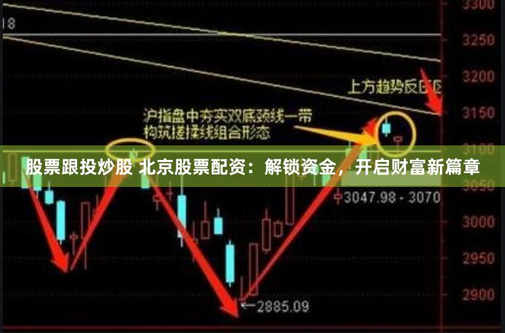 股票跟投炒股 北京股票配资：解锁资金，开启财富新篇章